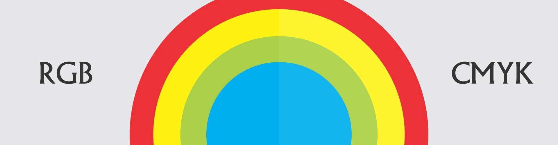 diferença entre rgb e cmyk