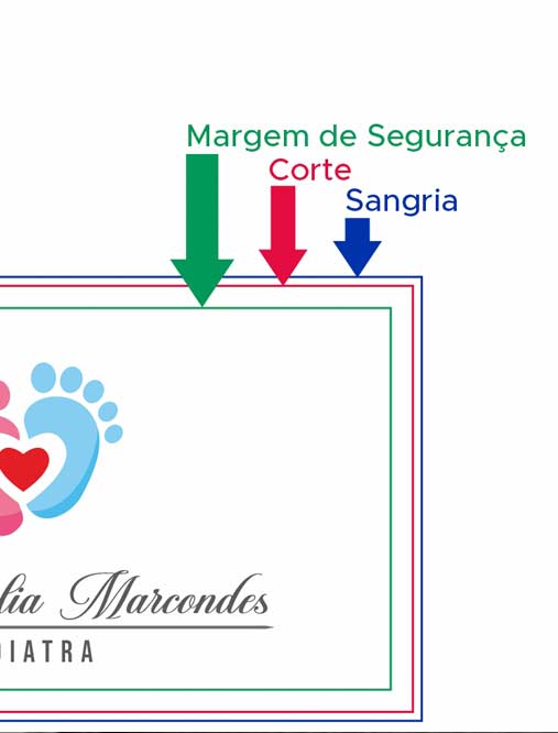 Margem de segurança, proteja seu conteúdo