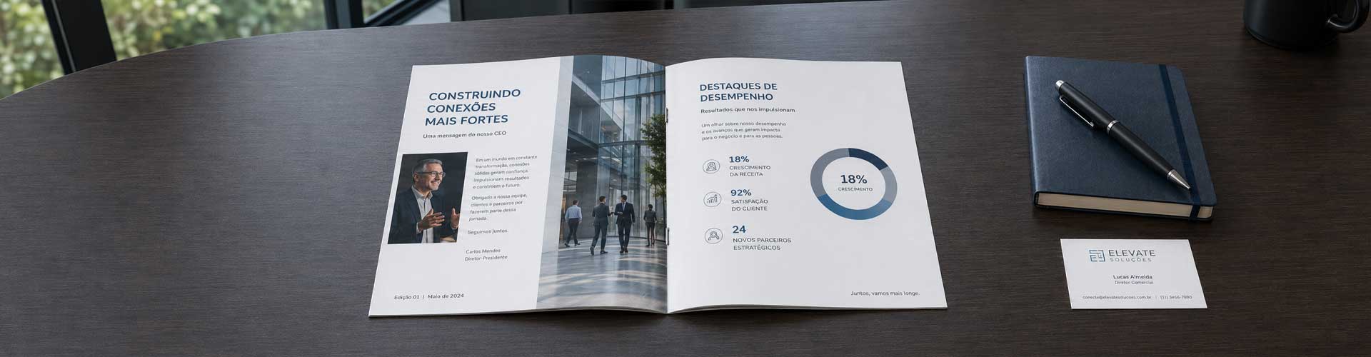 revista personalizada rj